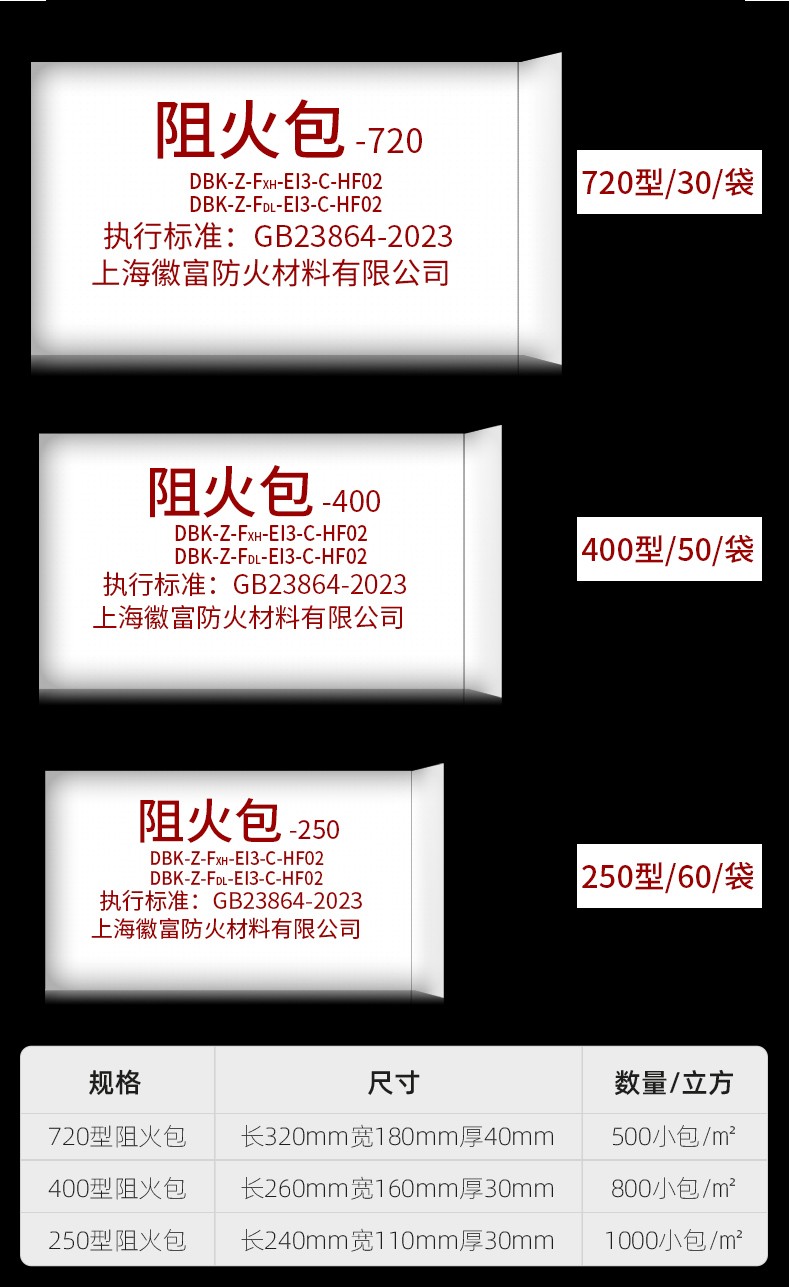 防火包-C店详情2_14.jpg